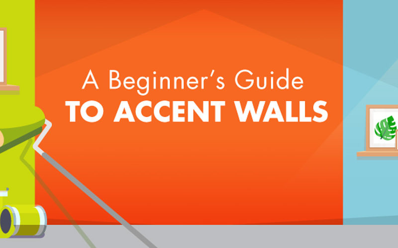 accent walls banner