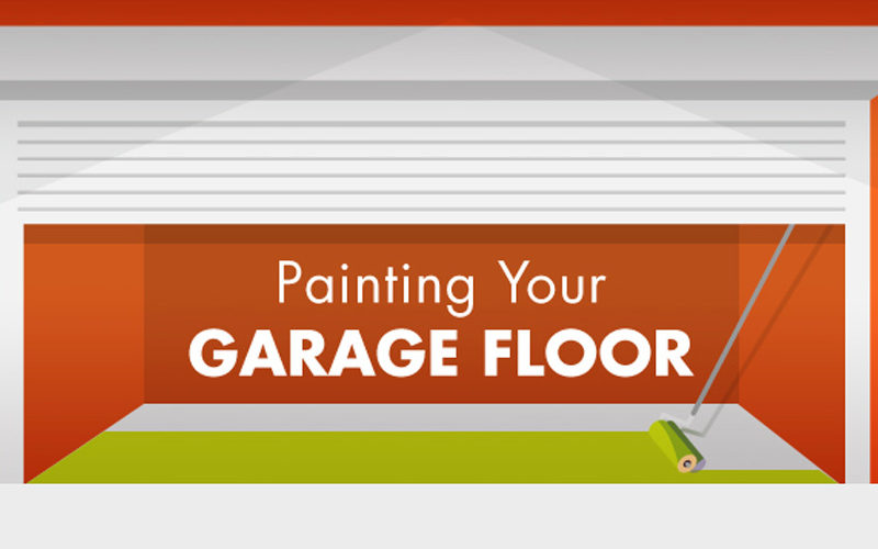 garage floor painting banner