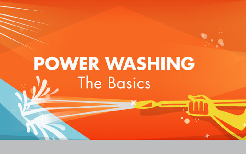 power washing banner